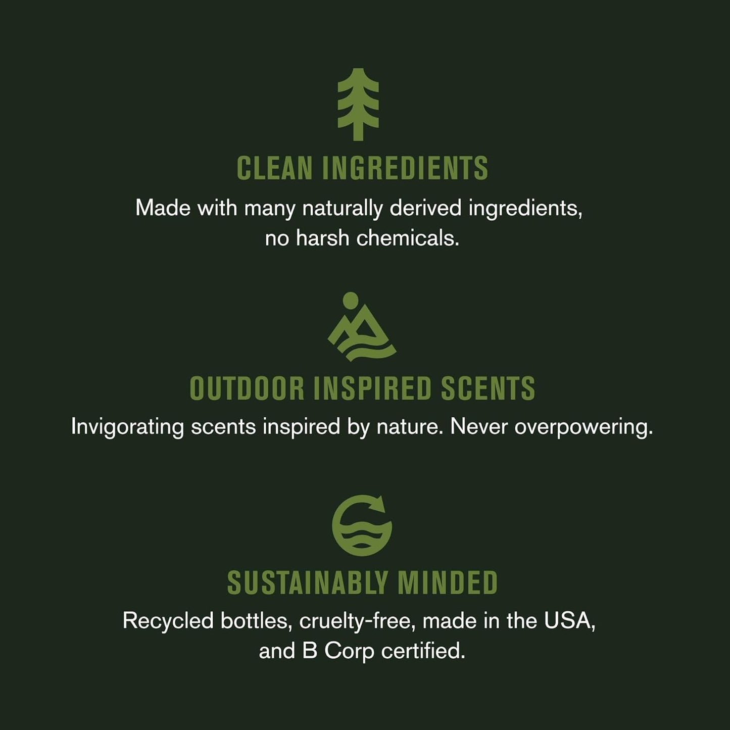 Every Man Jack Nourishing Coastal Moss Mens Body Wash for All Skin Types - Naturally Derived Ingredients - Cleanse and Hydrate Skin with Coconut and Glycerin - 24oz 2 Bottles