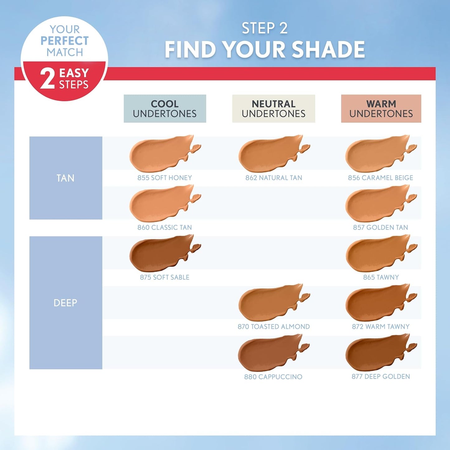 Covergirl Outlast Extreme Wear 3-in-1 Full Coverage Liquid Foundation, SPF 18 Sunscreen, Natural Tan, 1 Fl. Oz. (Pack of 2)