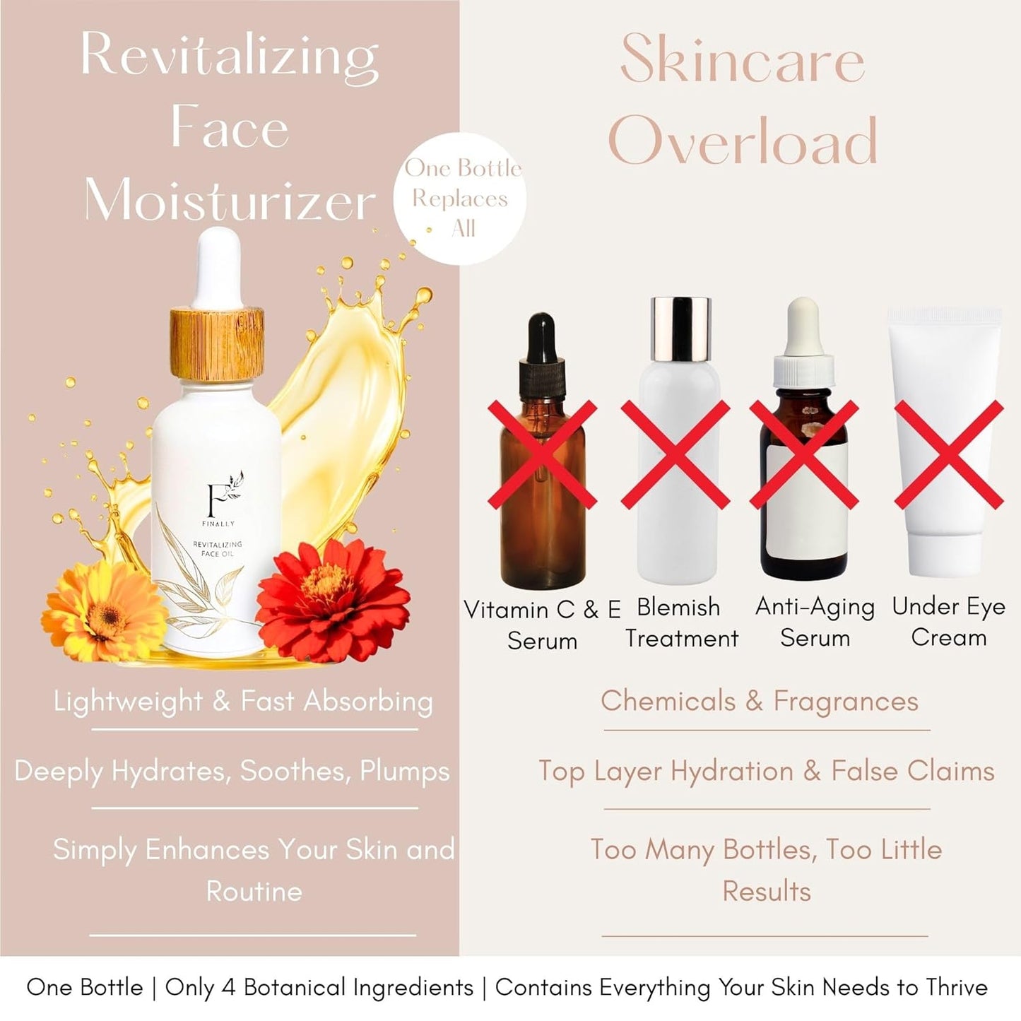 100% Organic Tsubaki Face Oil & Under-Eye Serum. Jojoba, Calendula, & Rice Bran - Hydrating & Brightening for Glowing Skin, Dark Spots & Even Skin Tone, Moisturizing Anti Aging Serum by Finally