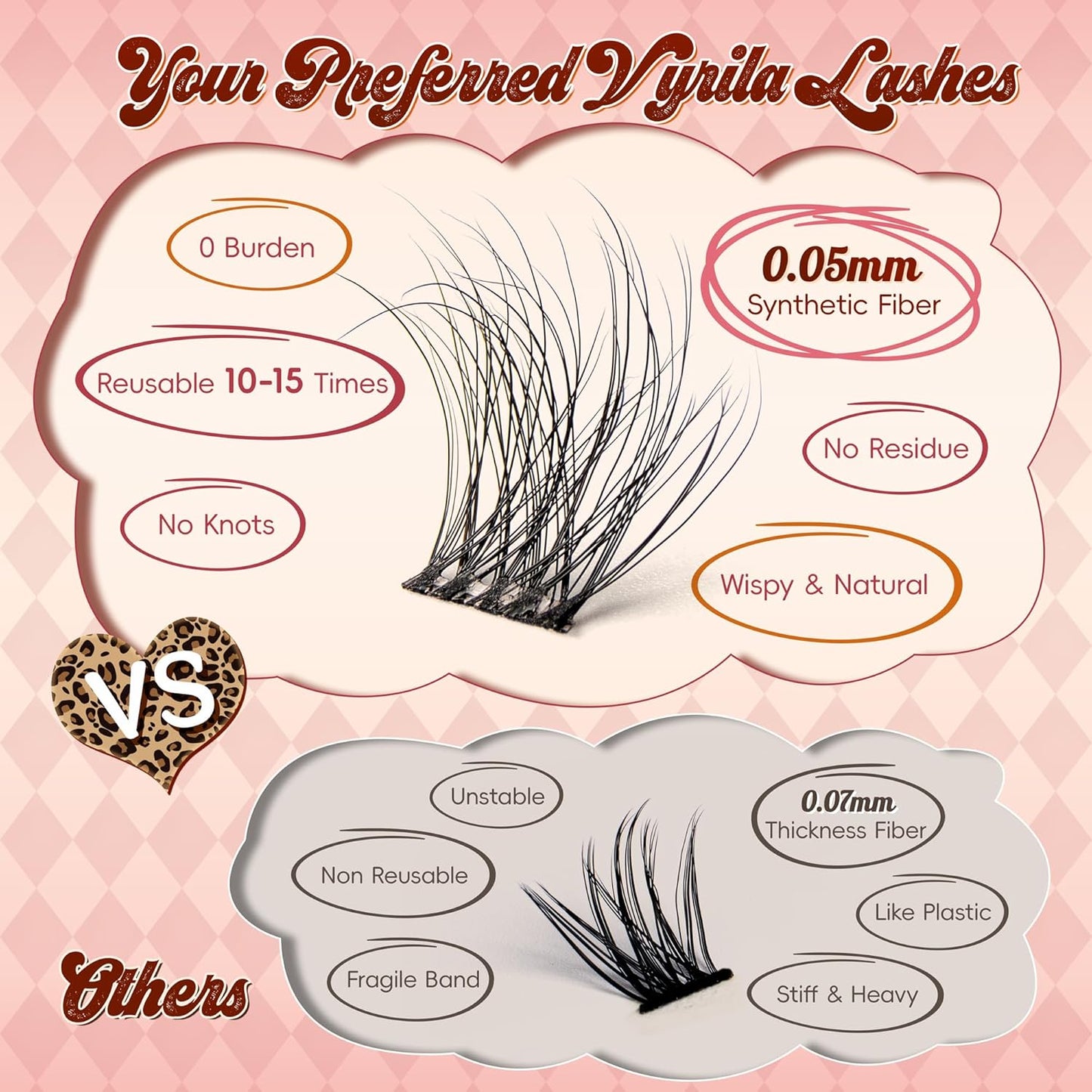 Lash Clusters 0.05mm PBT Fiber Eyelash Clusters, 0.1mm Superfine Invisiband D Curl Diy Lash Extension, 96pcs 8-16mm Individual Like Eyelash Extensions (Dash-D-8-16Mix)