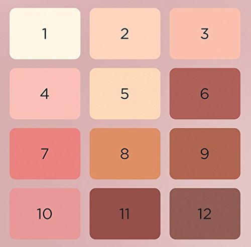 L'Oreal Paris Paradise Enchanted Scented Eyeshadow Palette, 0.25 fl; oz. (Pack of 2)