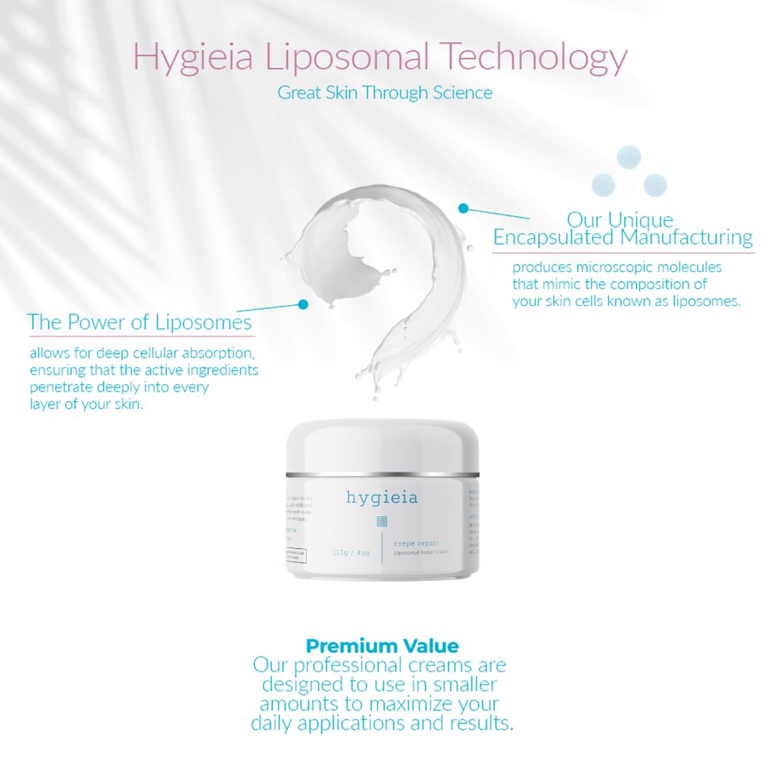 Hygieia + Crepey Skin Liposomal Repair Cream – Anti-Aging Lotion for Arms, Neck & Body – Retinol, Hyaluronic Acid & Idebenone – Firming, Wrinkle & Loose Skin Corrector, 4oz