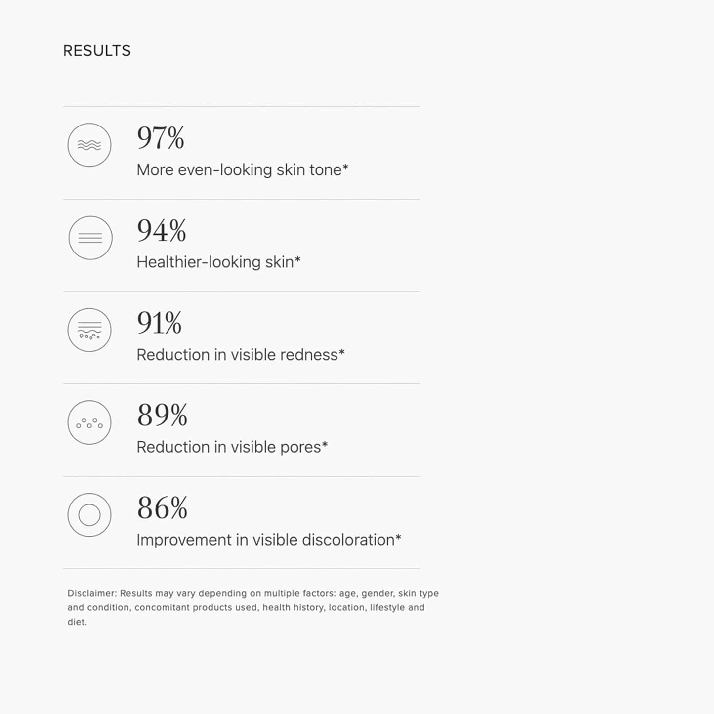 RODAN + FIELDS Radiant Defense Perfecting Liquid SPF 30 - Sand, 50 mL, 4-in-1 Makeup & Skin Care Beauty Solution, Face Sunscreen, Moisturizer, Light Foundation