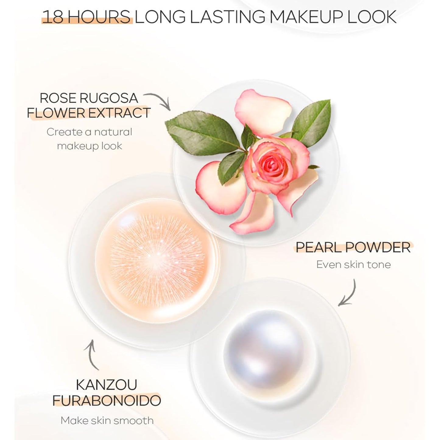 KWOLYKIM 2PCS Hydrating Makeup BB Cream, Tinted Moisturizer Face Makeup BB Cream Foundation Waterproof Concealer Clean Brighten Color Correcting Cream Nude Makeup Long Lasting for All Skin(Tan)