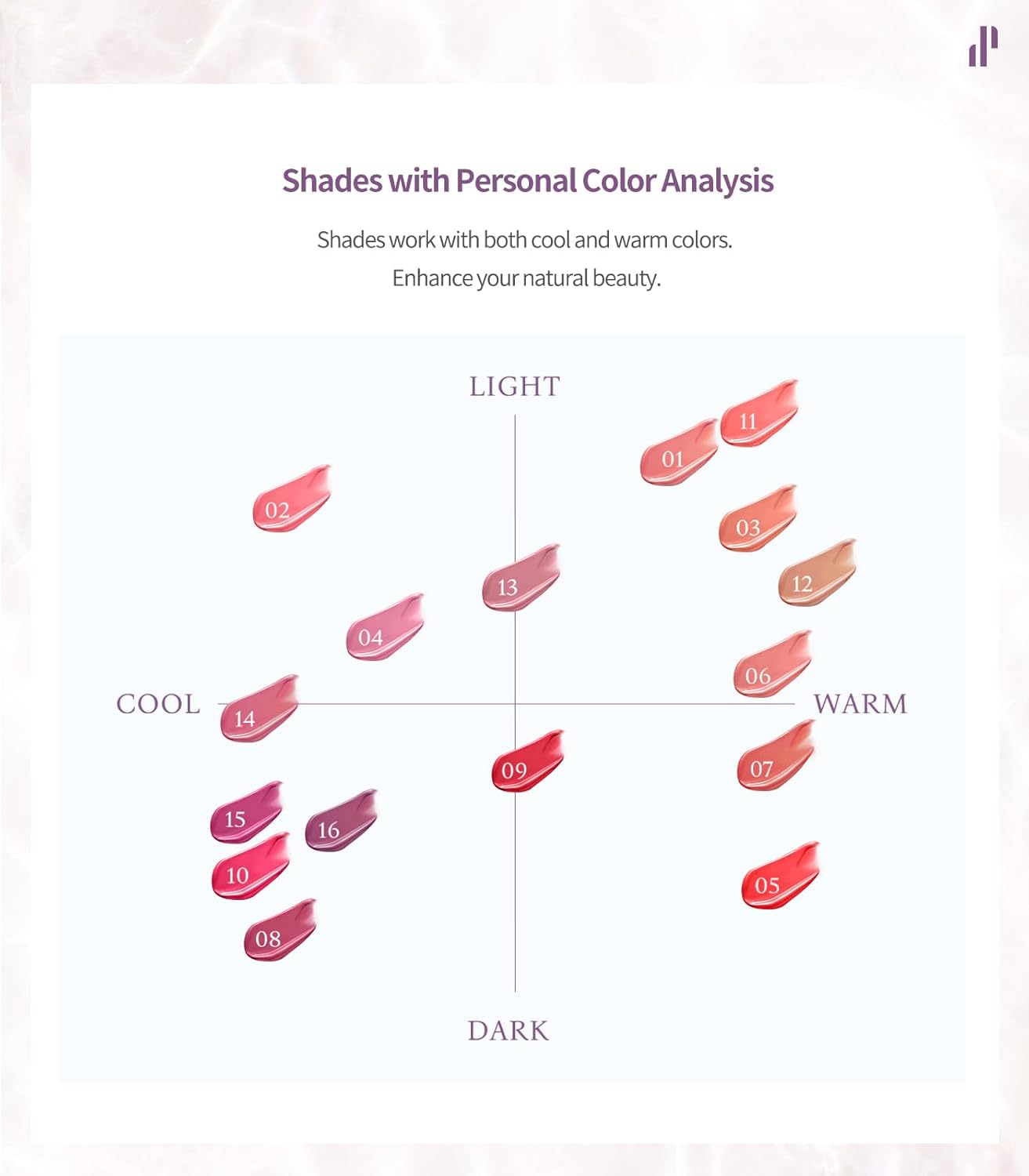 Heart Percent Dote On Mood Pure Glow Tint, Watery & Lightweight Moisturizing Lip Stain Long Lasting Liquid Lipstick 6.8g, #07. Fig Rose