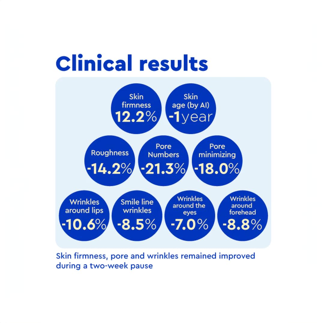 IOPE Retinol Super Bounce Serum, 7 Day Retinol Serum for face, Premium Korean Retinol, Anti-Aging, Reduction in Fine Wrinkles, Gentle Nourishment for Sensitive Skin, 1.69 Fl Oz.