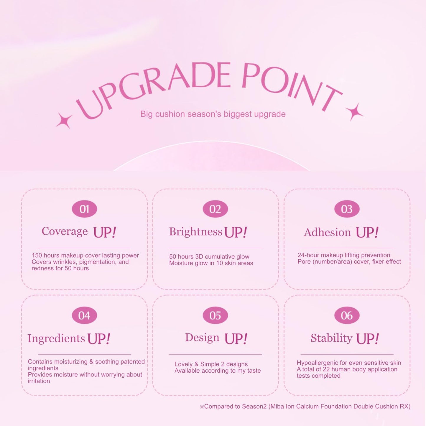 MIBA Ion Calcium Foundation Double Cushion Glow 25 g / 0.88 oz Big Cushion SEASON 3. Long Lasting Cover Effect. Moisture glow. Skin tightening relief. Smooth adhesion. (Luxury #23 Rosy Beige)