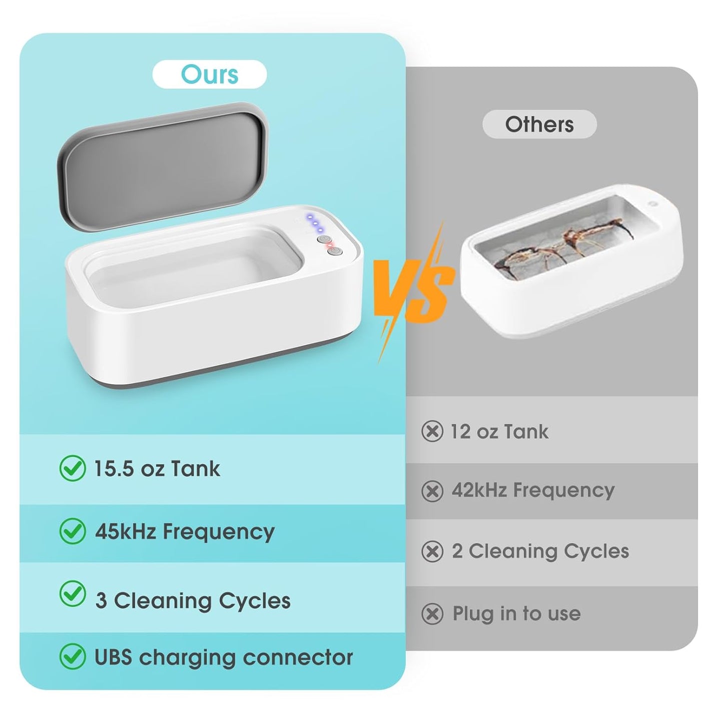 Jewelry Cleaner, Ultrasonic Jewelry Cleaner Machine with 3 Timer Cleaning Modes, Sonic Cleaner for Silver, Eyeglasses, Watch Strap, Rings, Dentures