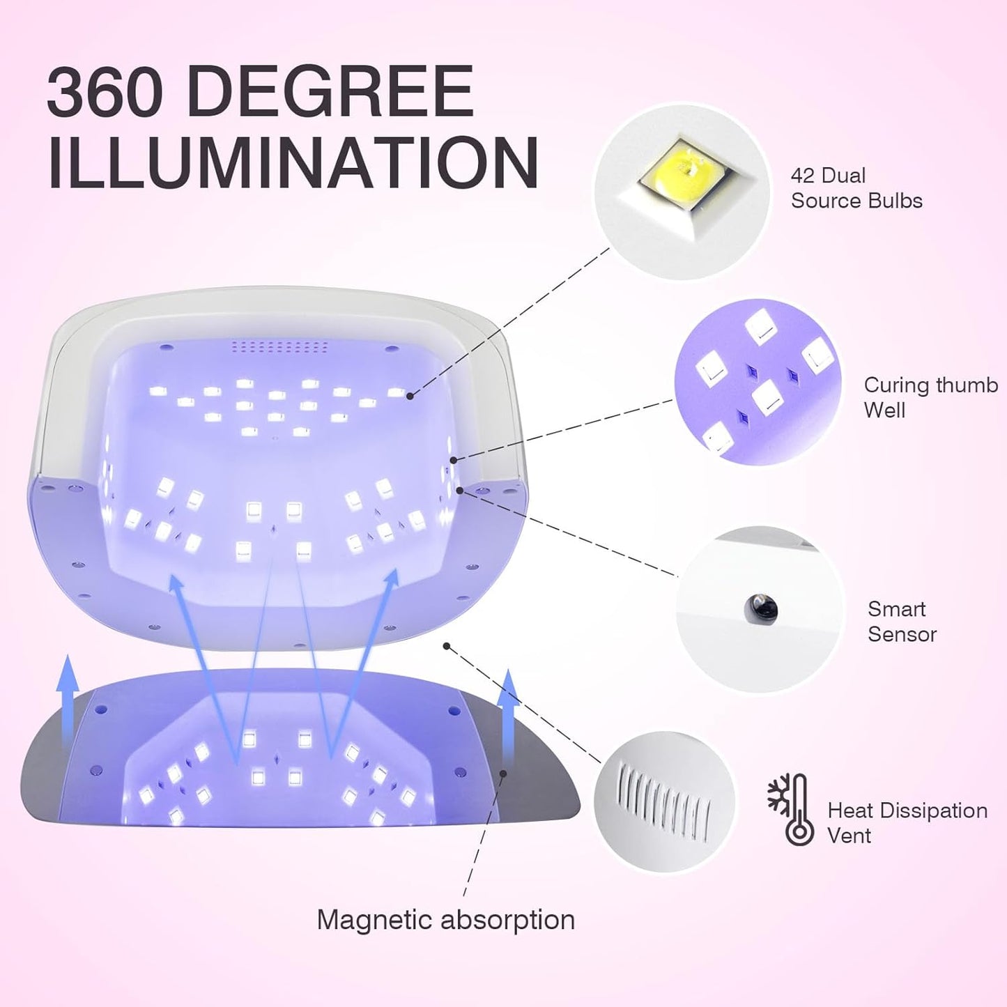 96W Rechargeable UV LED Nail Lamp UV Light for Gel Nails Cordless Gel Nail Lamp Nail Dryer with 42 Beads Smart Sensor & Metal Base