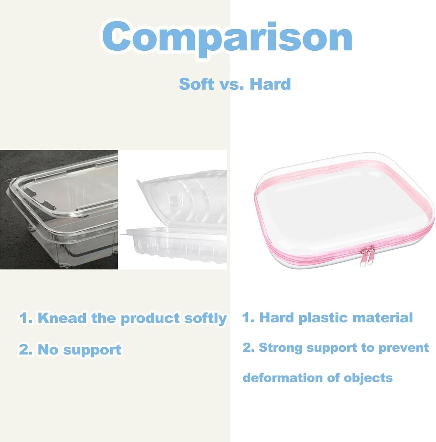 Clear Hard Plastic Zipper Case,Transparent Double Zippers Hard Pouch with 3pcs,Portable Travel Organizer Bin for Toy Storage