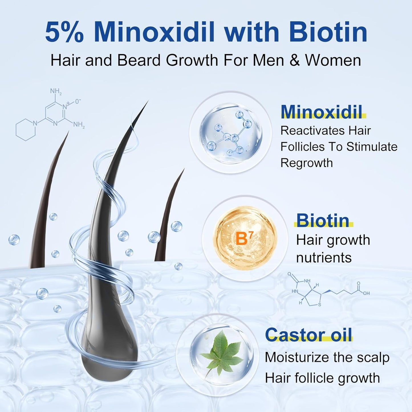 5% Minoxidil Spray for Men and Women, Infused with Biotin, for Hair Regrowth Treatment, Beard Growth, Extra Strength Treatment to Combat Hair Loss and Thinning, 3 Month Supply, 3 Bottles