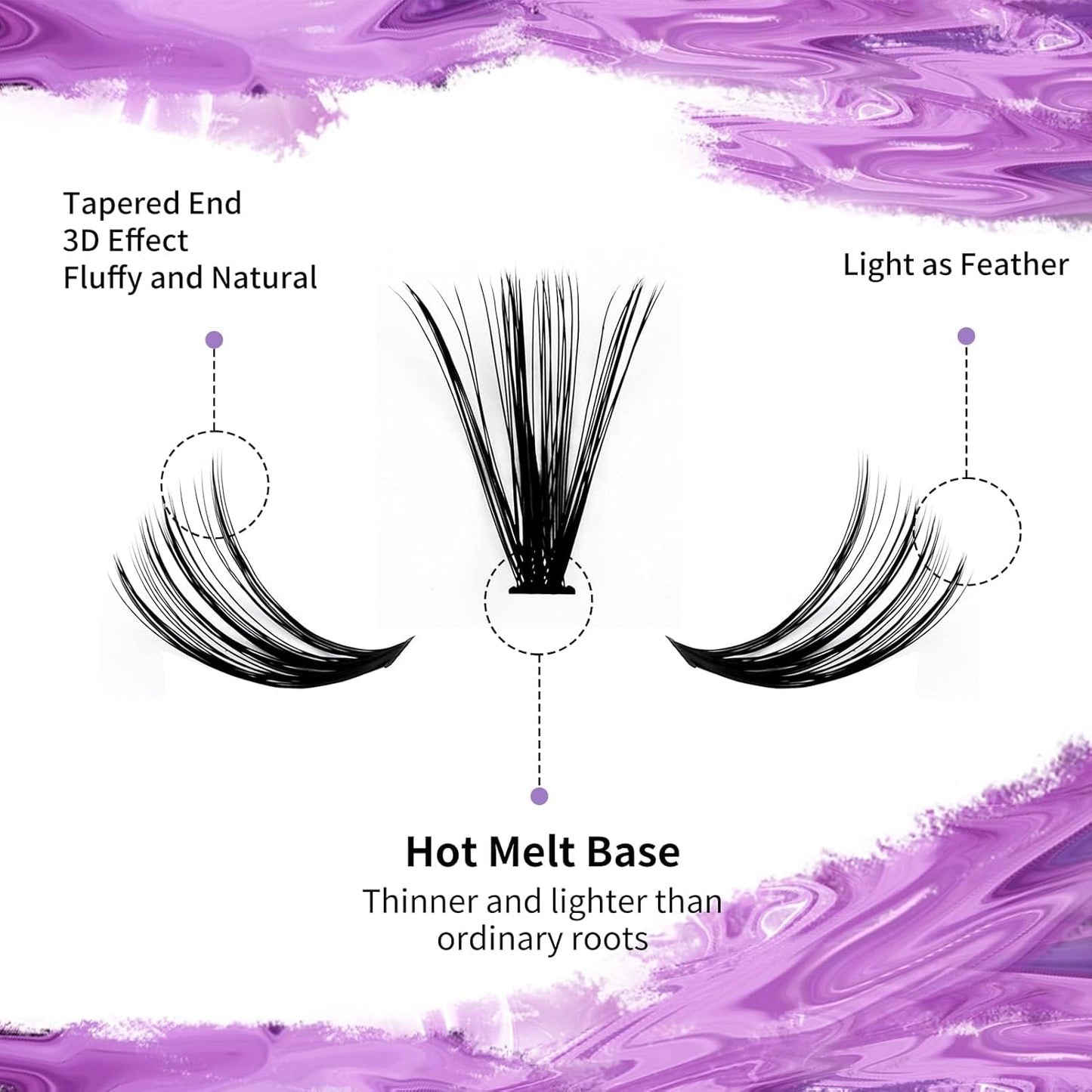 Lash Clusters Kit for DIY Eyelash: 280Pcs, Wendy, Using at Home, Ultra-light, Natural, Fluffy, Wispy, Waterproof, Anime, Manga, Cat Eye, D Curl, 12-16mm, 30D+40D, RR126