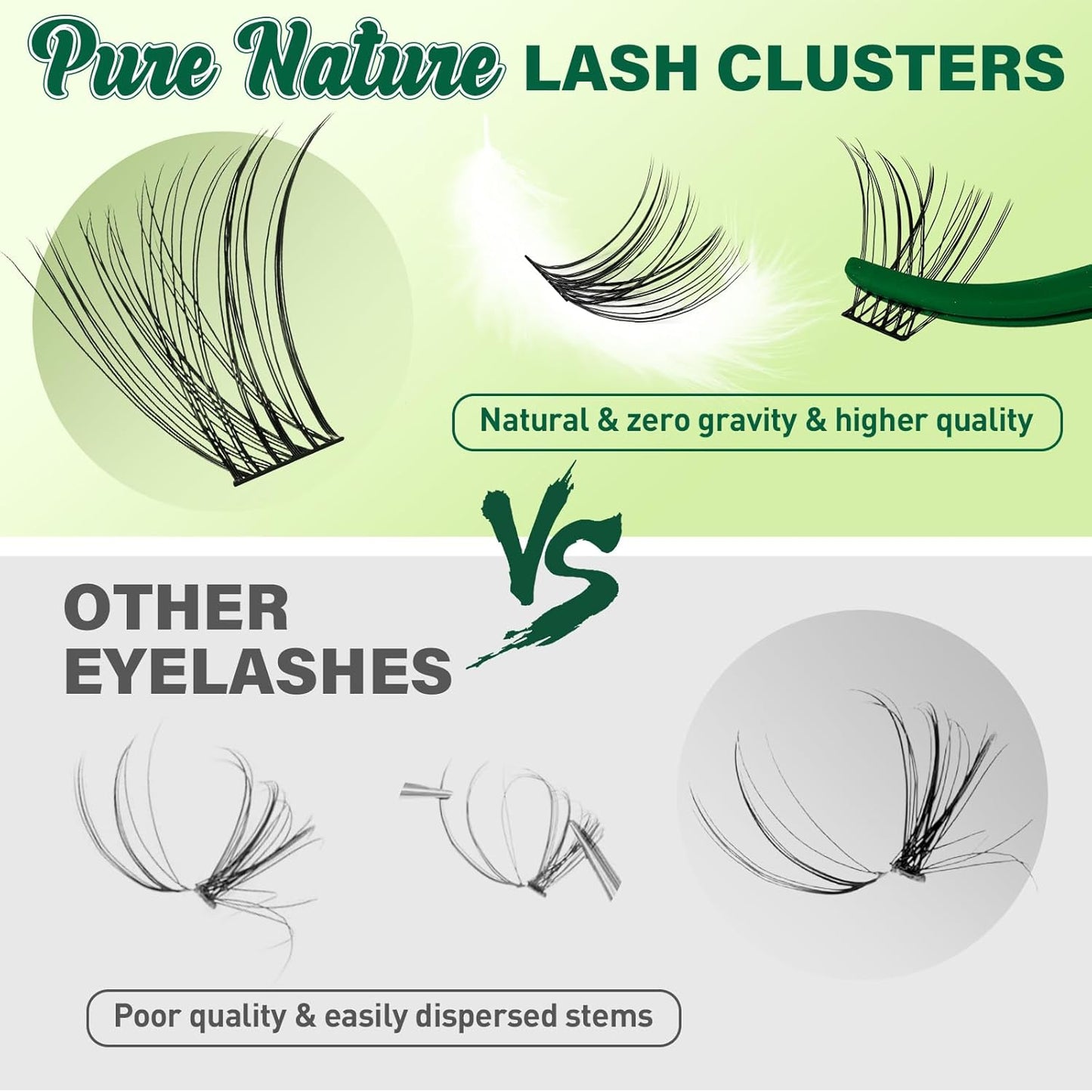 Natural Lash Clusters Wispy Eyelash Clusters 144 pcs Cluster Eyelash Extensions D Curl Individual Lashes 8-18MIX Mix Length Light and Natural Lashes Look with Thin Lash Band by KEYYOU(N02-8-18MIX-D)