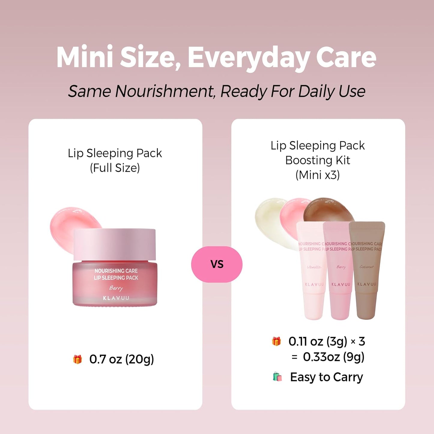 Klavuu Lip Sleeping Pack Boosting Kit – Overnight Hydrating Lip Mask, Daily Balm, Gentle Scrub & Berry Plumper, Korean Lip Care Gift Set