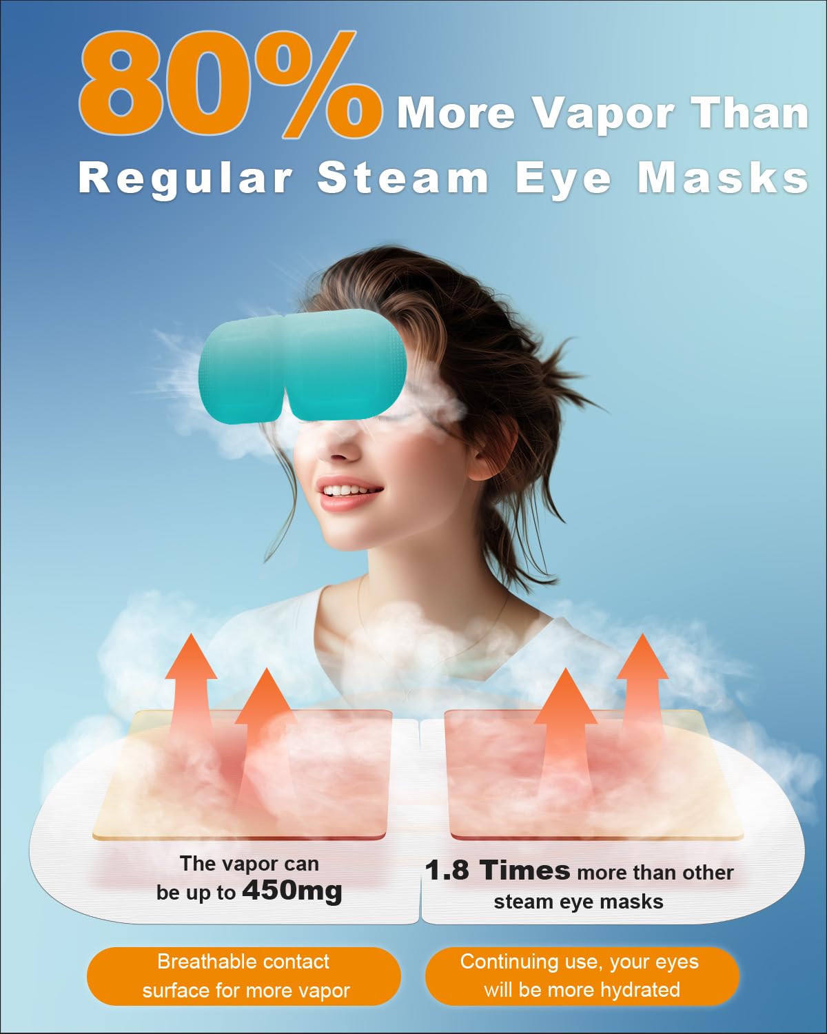 16 Packs Steam Eye Mask Lutein, Heated Eye Masks Bluebell Scent Relaxing Gifts for Women Soothing Eye Fatigue Hot Sleep Mask, Warm Eye Compress for Dry Eyes, Disposable Eye Mask for Travel Essentials