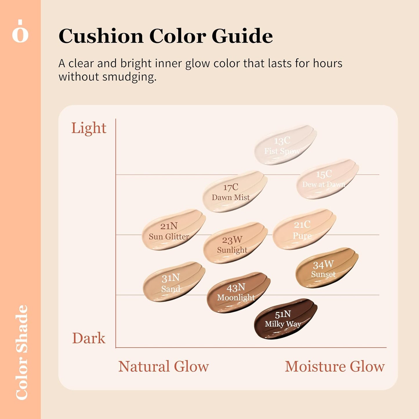 Skin Barrier Glow Cover Cushion, All-day Coverage, Glow Finish, Lightweight, Skincare-Like Texture, Non-cakey Makeup, Korean Cushion Foundation (#21C Pure, 0.49 oz)