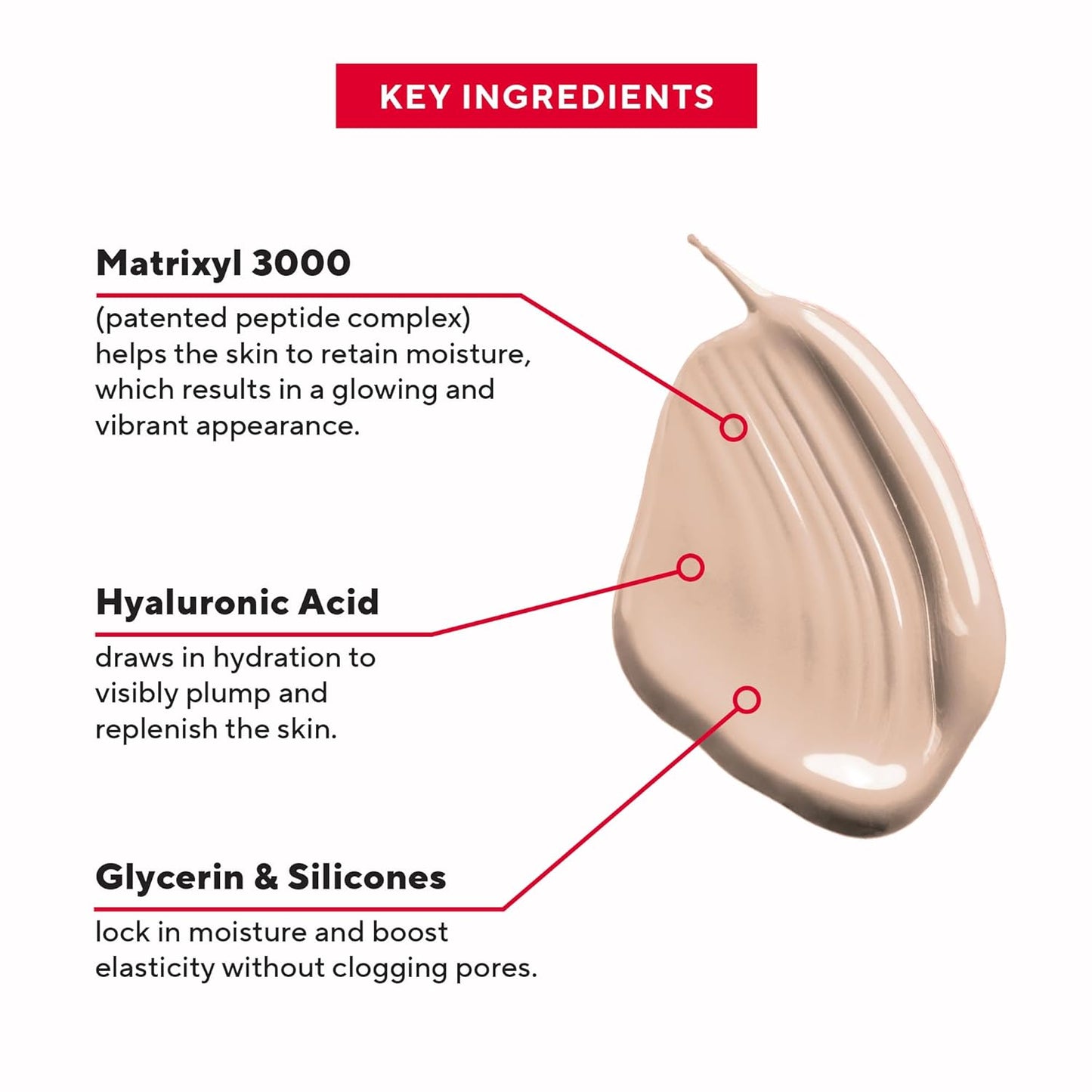 Mirabella Invincible For All Perfecting Under Eye Concealer Full Coverage - Hydrating Makeup Concealer for Dark Circles, Fine Lines & Wrinkles w/Hyaluronic Acid - Light L100