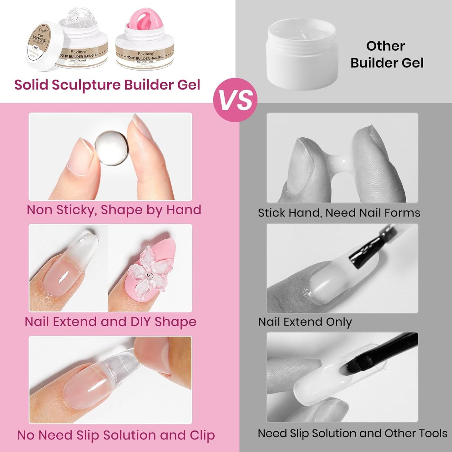 3d Sculpting Gel for Nail Art, Solid Builder Gel for Nails Non-Stick Hand for Modeling Sculpture Nail Extension UV/LED Manicure DIY At Home Clear Pink 2PCS