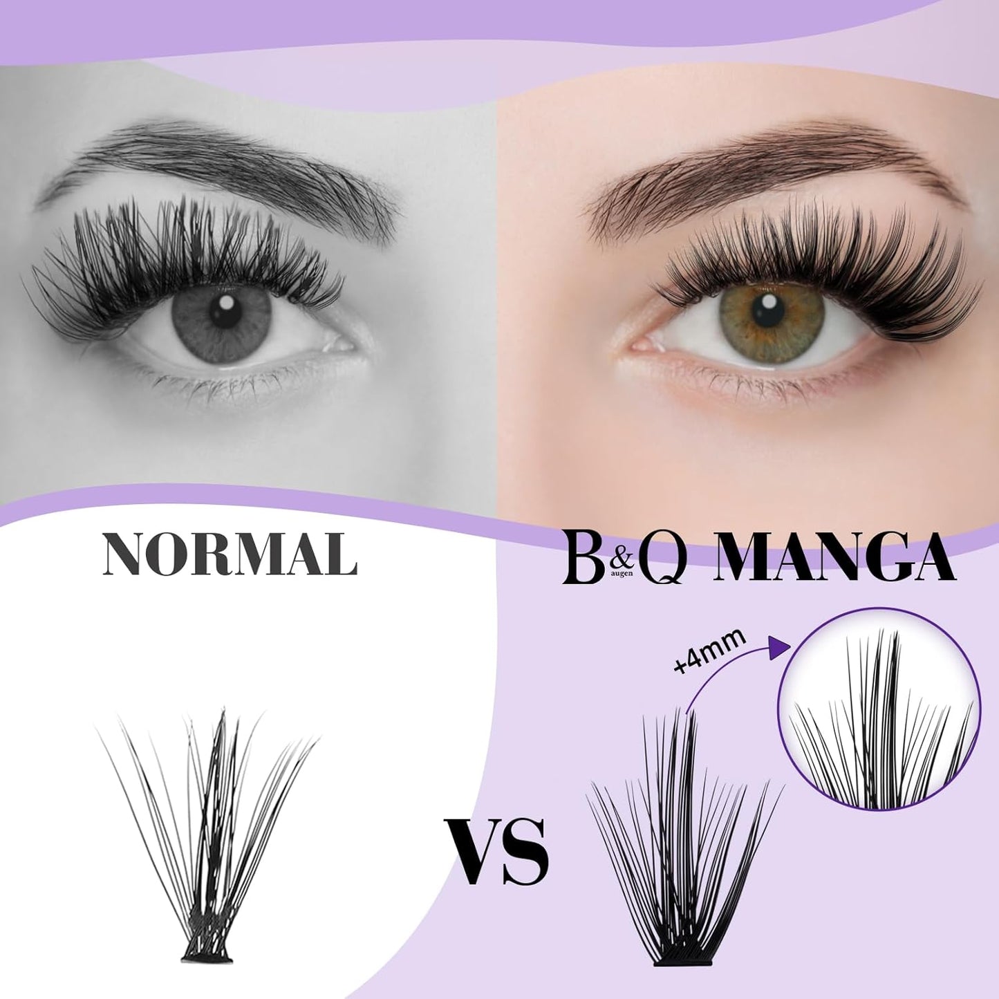 B&Qaugen Manga Lash Clusters DIY Individual Lashes 40D-D-15 300 PCS False Eyelash Cluster Manga Cluster 30D 40D 50D D Curl Eyelash Extensions at Home (40D-D-15)