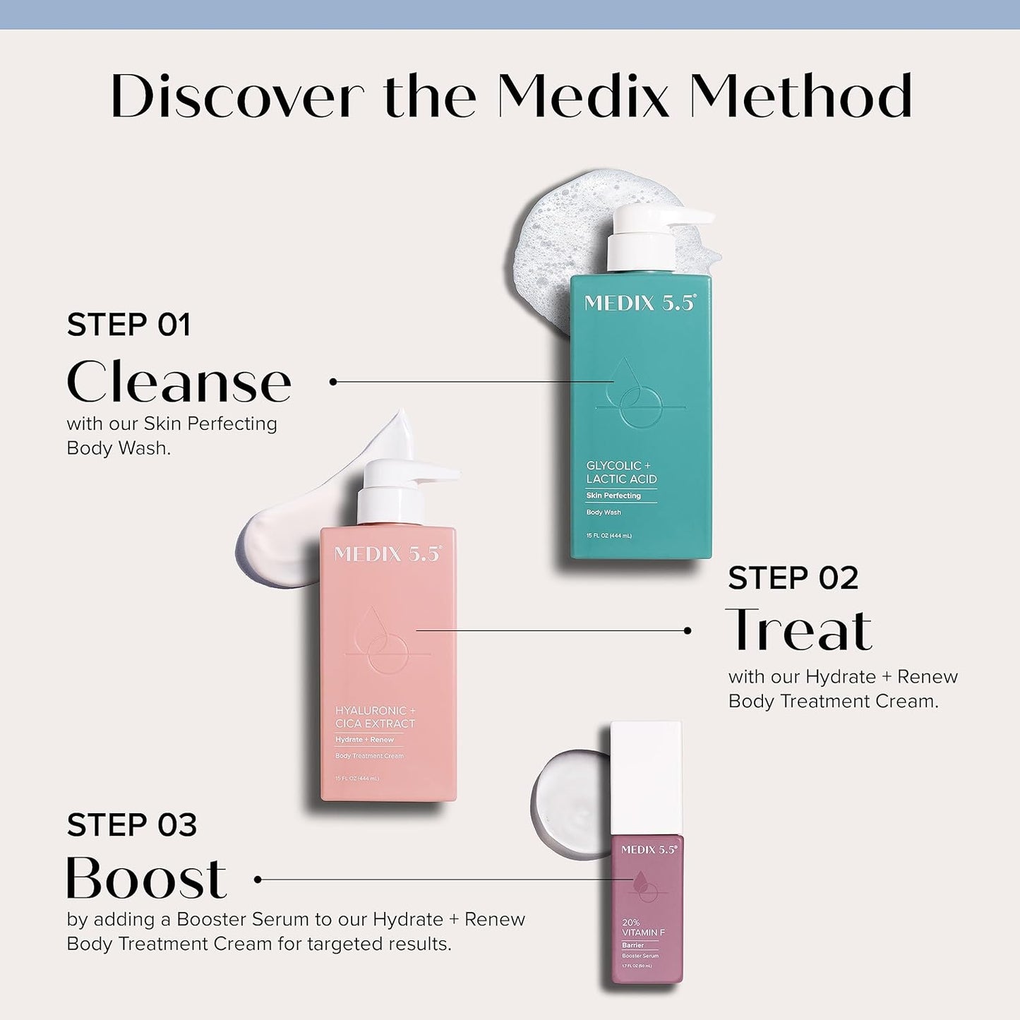 Medix 5.5 Exfoliating AHA Glycolic Acid Face & Body Scrub Cleanser + Hyaluronic Acid Moisturizing Body Cream Lotion Skin Care 2PC Set | Alpha Hydroxy Acid & Lactic Acid Foaming Body Wash & Face Wash