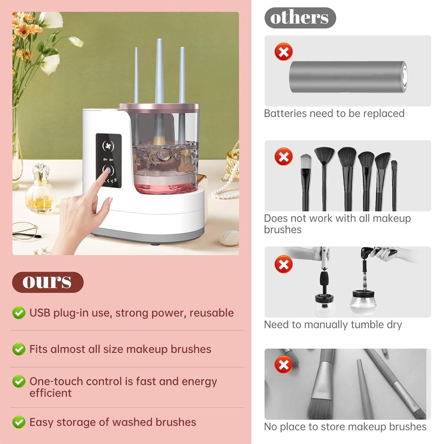 3 IN 1 Electric Makeup Brush Cleaner Machine With Makeup Brush Dryer-Holder-Portable Automatic USB Cosmetic Brushes Cleaner Tool for All Size Beauty Makeup Brush Set,Contour, Eyeshadow, Blush Brush