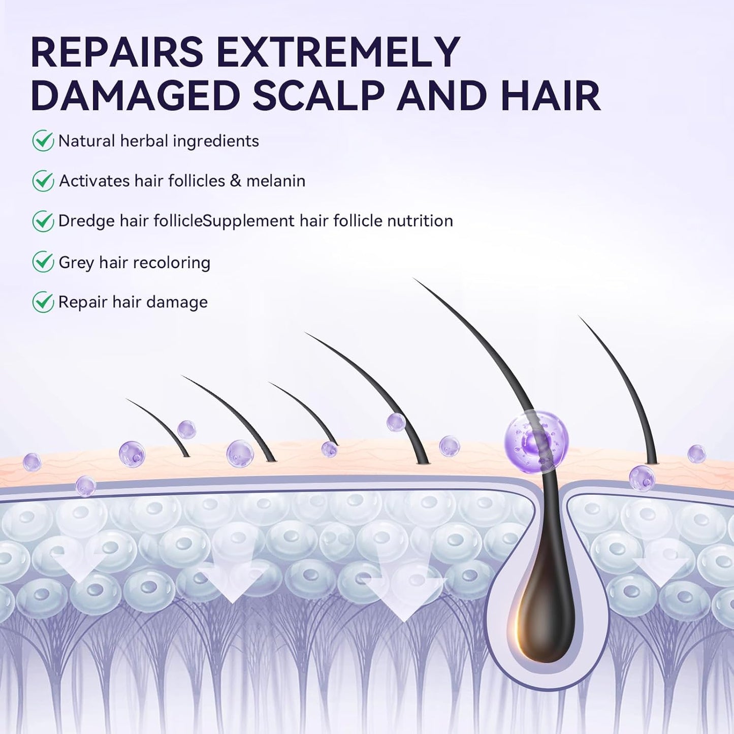 2 Pack 5% Minoxidil for Men Women Hair Growth Oil Regrowth Serum with Scalp Massager, Extra Strength Hair Loss Treatments Spray Foam, Beard Growth Kit - Hair Growth Products,