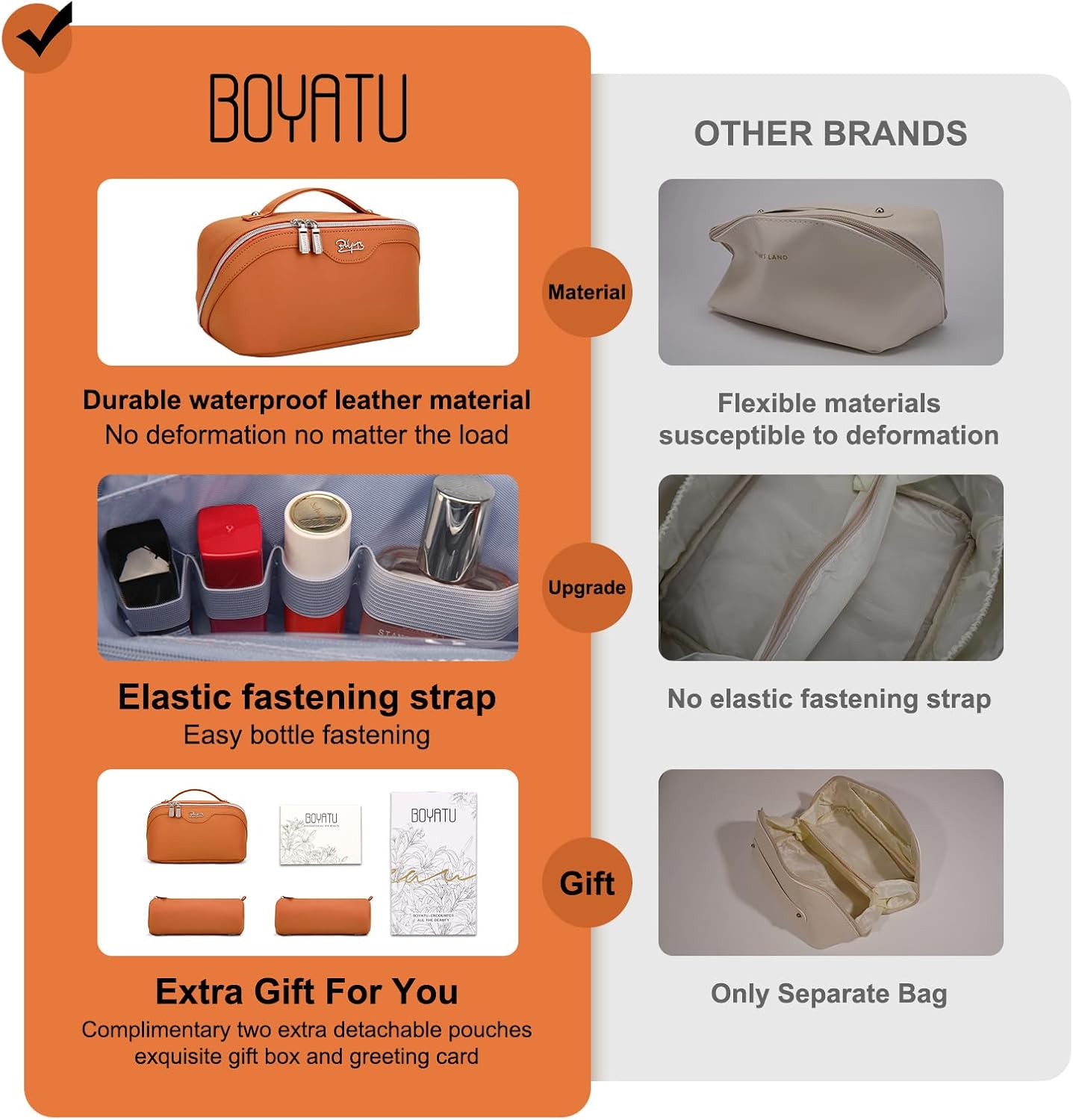 BOYATU Travel Makeup Bags Cosmetic Organizer Bag: 3-Set Large Capacity Make up Bag - PU Leather Toiletry Bags for Women - Wide Open Portable Pouch with Divider & Handle (09-Orange brown)