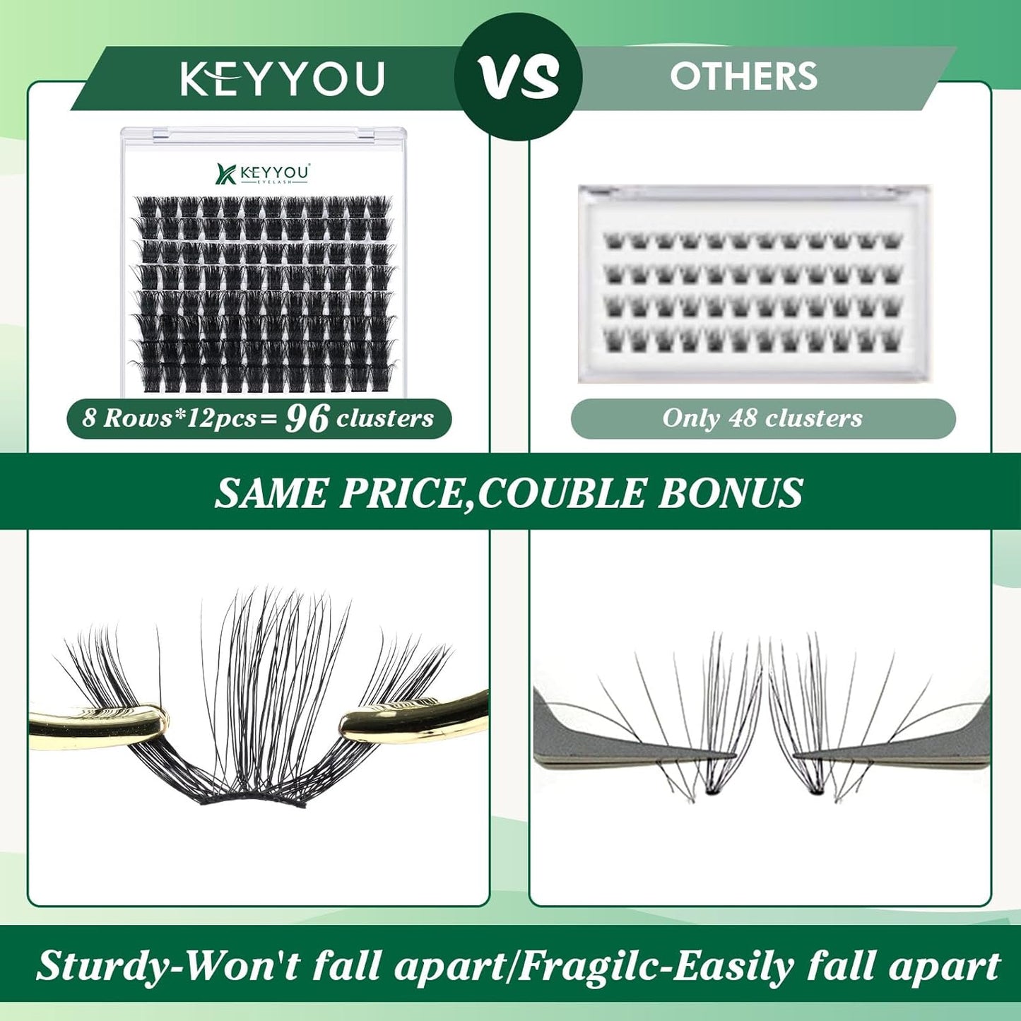 Lash Clusters,96 Pcs Cluster Lashes D Curl 12mm DIY Lash Extensions Eyelash Clusters,KEYYOU Volume Wispy Individual Lashes Soft&Comfortable Easy DIY at Home(Y04,D-12mm)