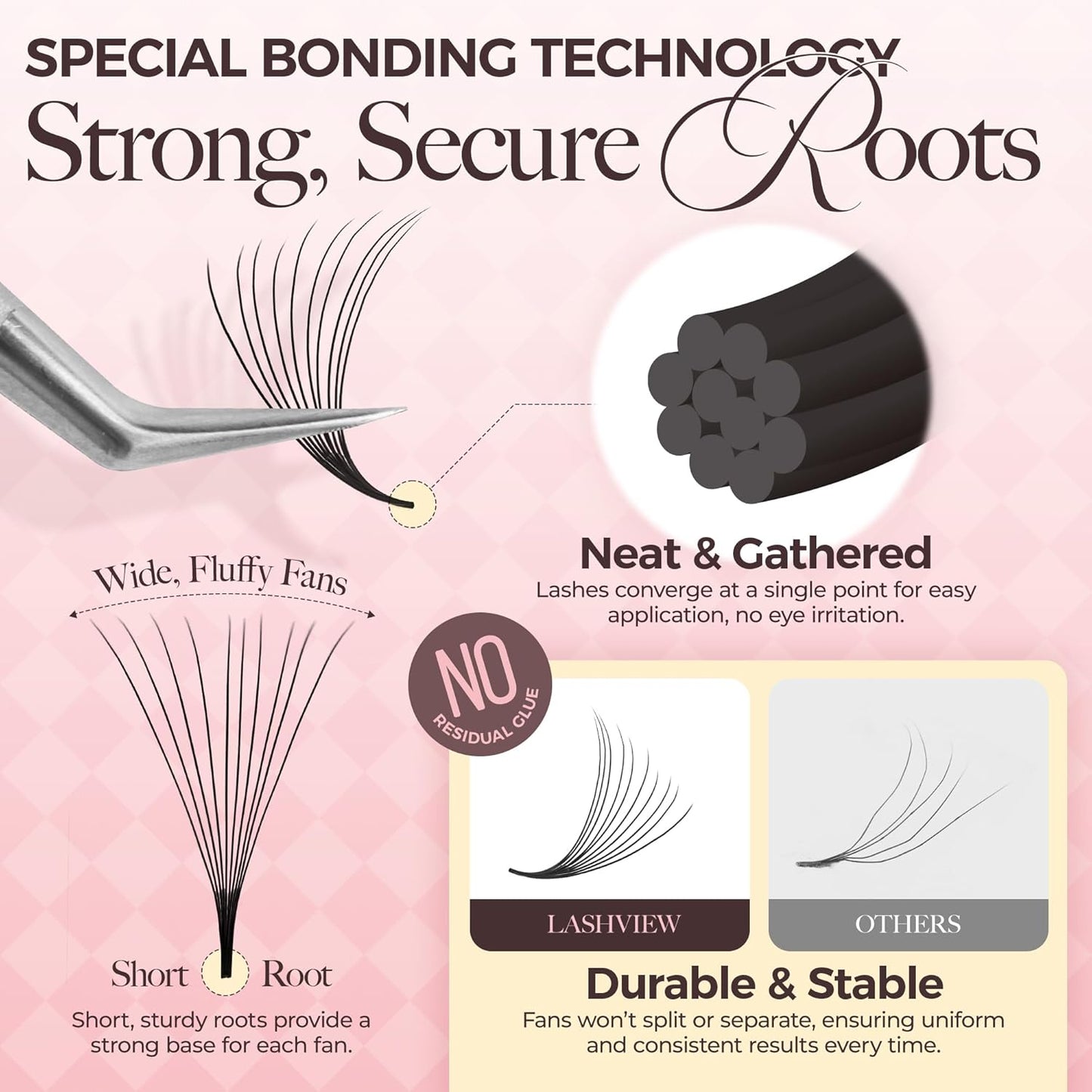 LASHVIEW 1000 Fans 10D Premade Volume Eyelash Extensions Mixed Tray Premade Fans Eyelash Extensions D Curl Premade Lash Fans Pointed Handmade Promade Loose Fans Thin Base (10D-0.07D,8-15mm)