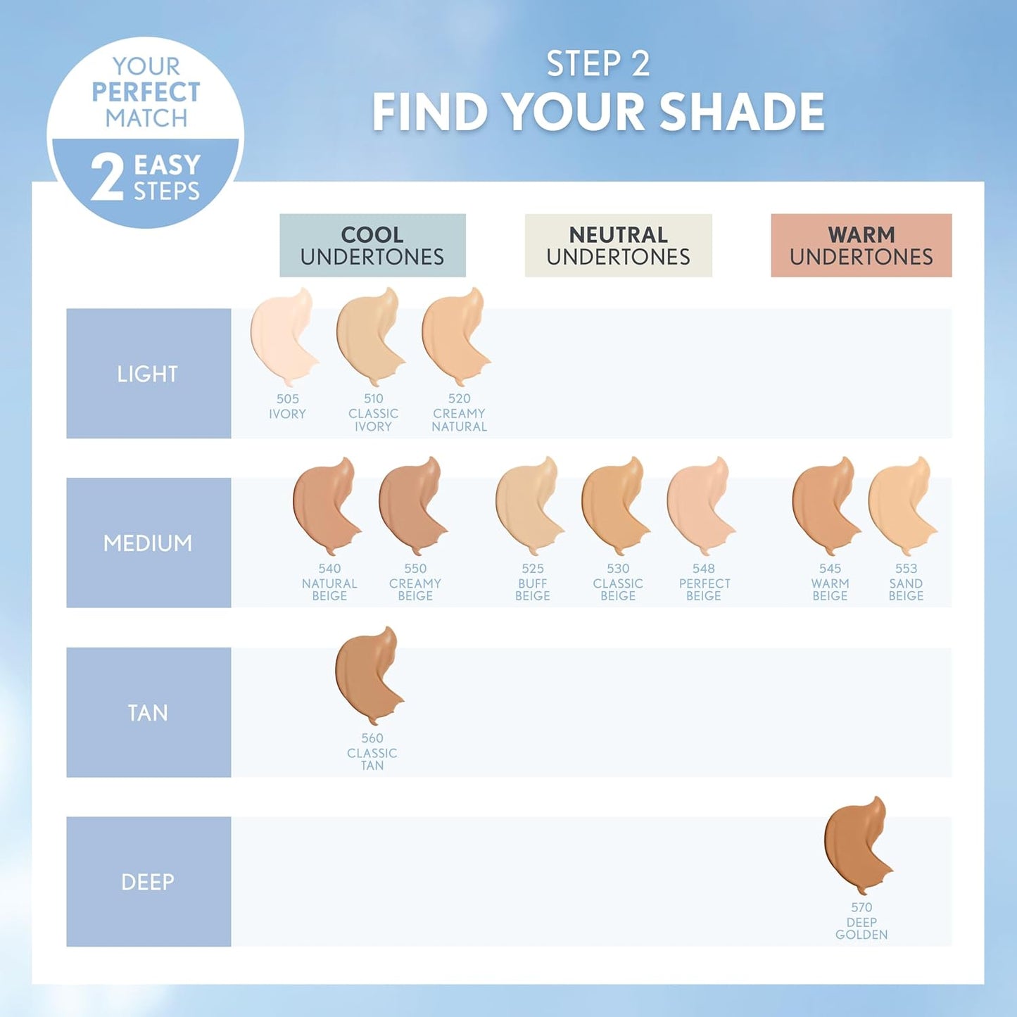 COVERGIRL Clean Matte Liquid Foundation Classic Ivory, 1 oz (packaging may vary)