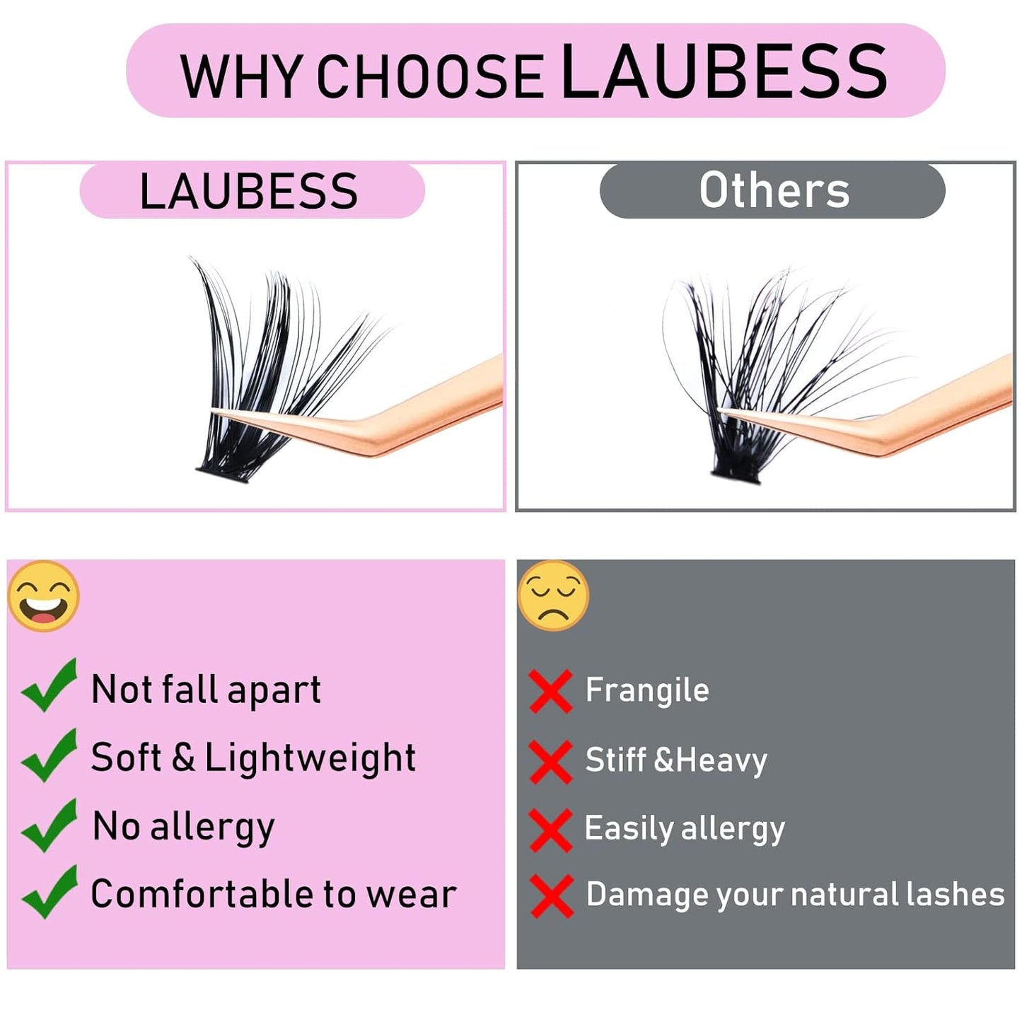 Lash Extension Kit LAUBESS Lash Clusters Kit Cluster Eyelash Extensions Kit Eyelash Clusters Lash Bond and Seal Waterproof Tweezers Brush Lash Glue Remover (Kit 50D-D-Mix9-16)