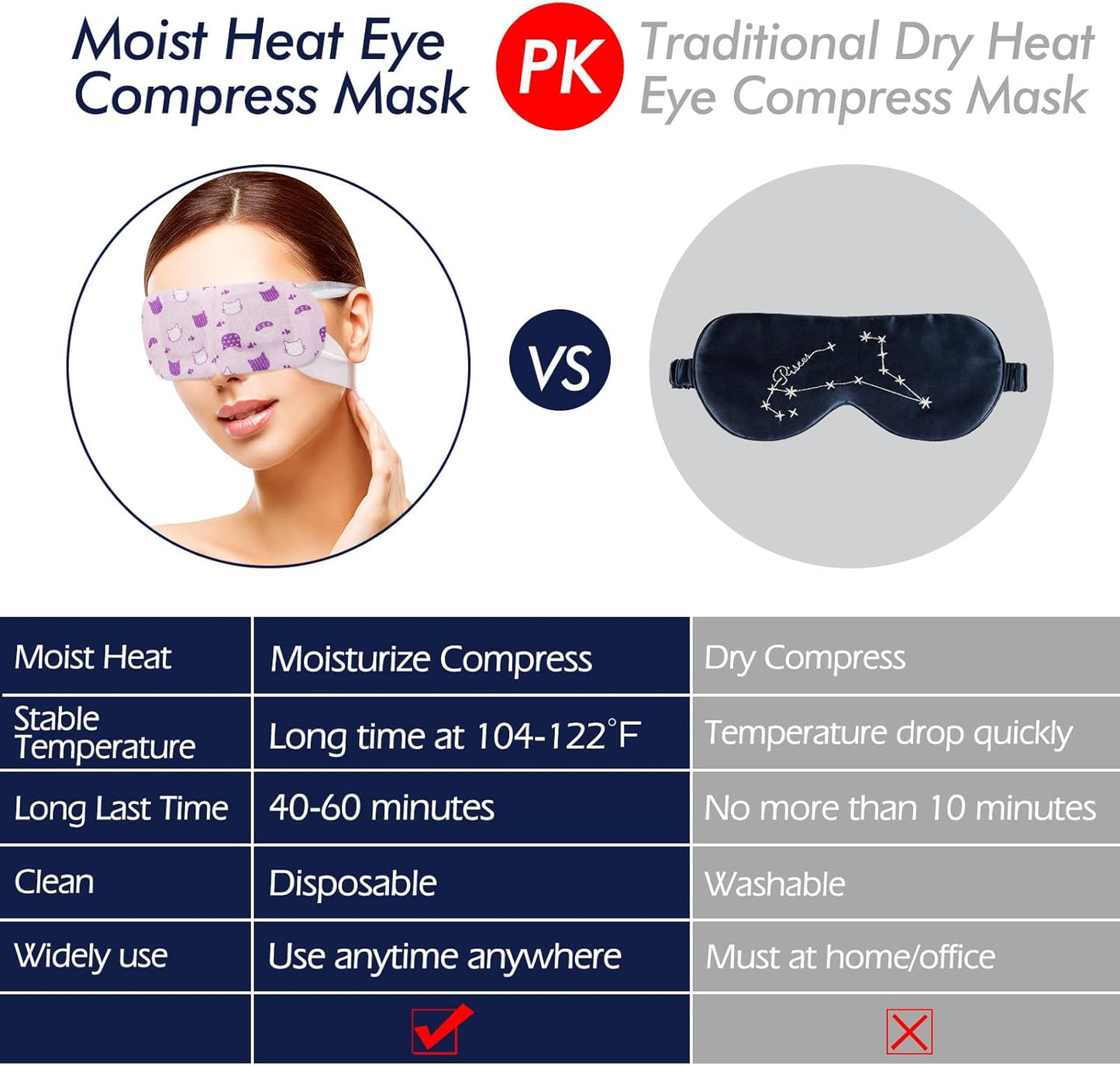 Jekeno Steam Eye Mask, 30 Packs Eye Masks for Dry Eyes Dark Circles and Puffiness, 40-60 Minutes Self Heated Steam Warm Eye Mask, Christmas Spa Gifts for Women