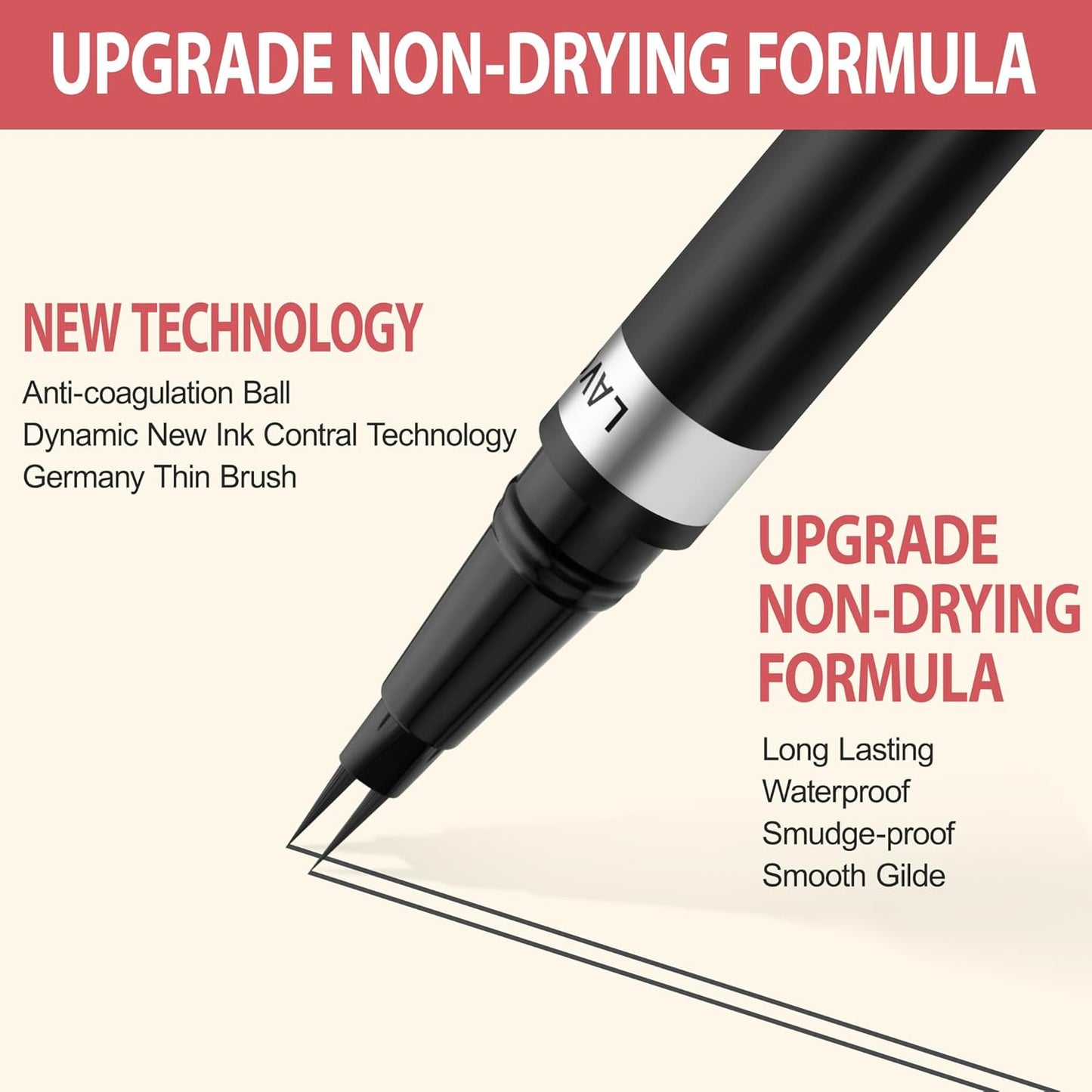 LAVONE Hair-Like Eyebrow Pen Makeup kit, Eyebrow Pencils for Women with Waterproof Microblading Eyebrow Pencil, Eyebrow Pomade, Eyeliner and Eyebrow Brush, Create Full, Natural Brows, Black