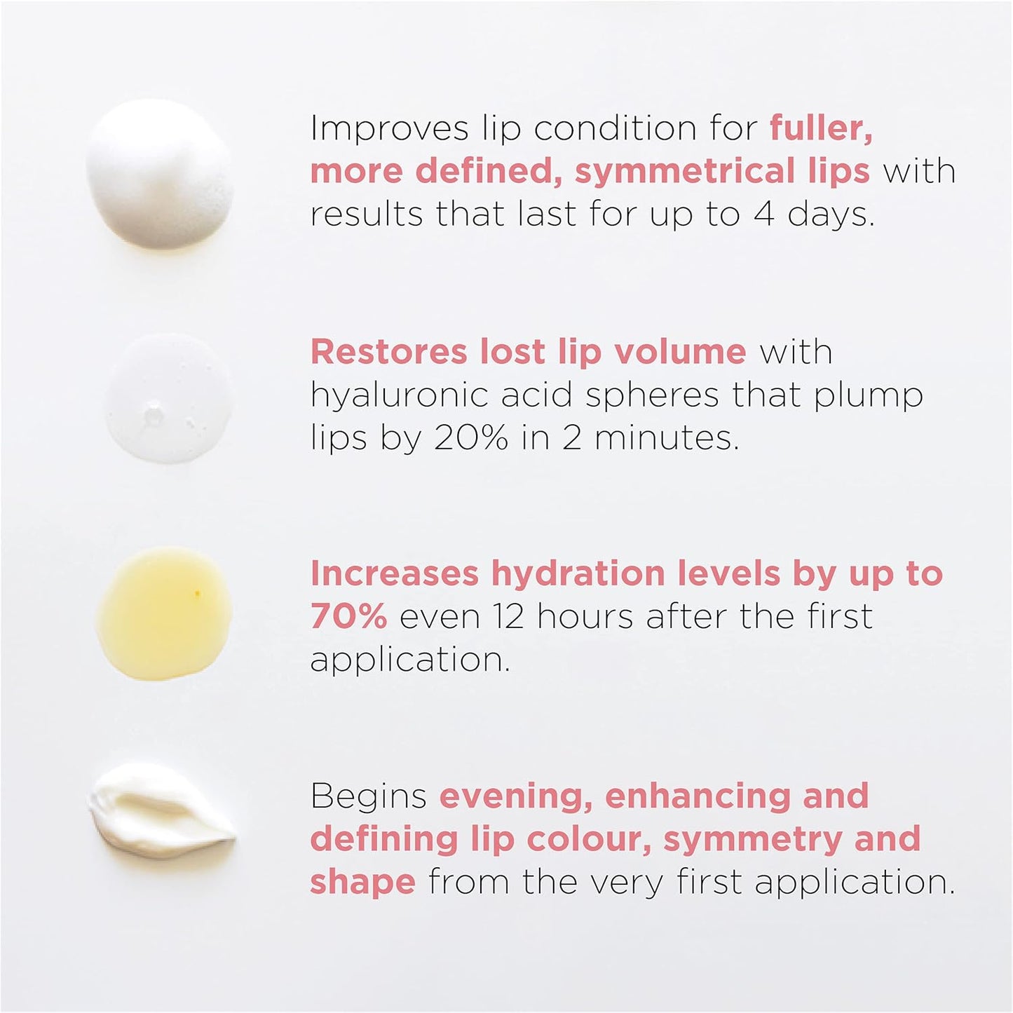 3D Lip Plumping Treatment, 0.17 oz (IE3DLBB)