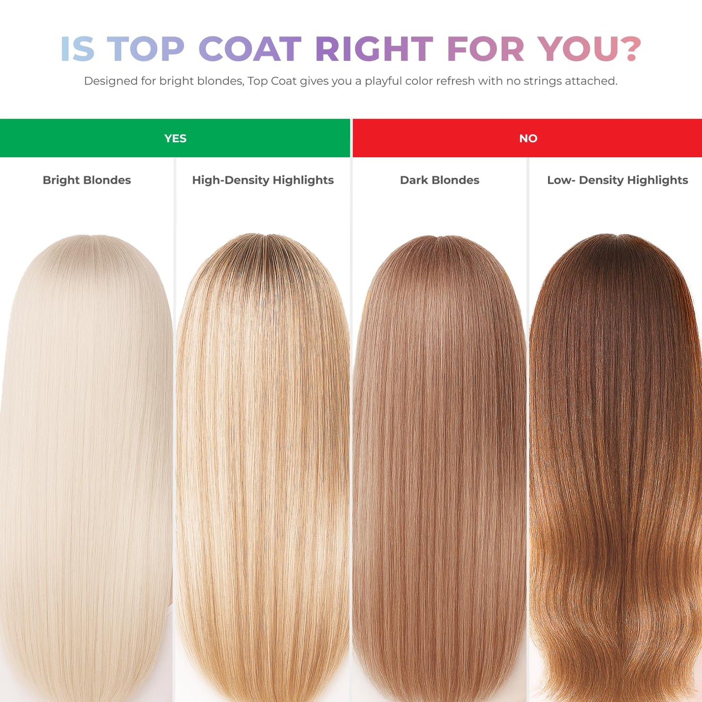 XMONDO Hair 5-Minute Top Coat – Lavender Color-Depositing Conditioner with Bond Booster, Hyaluronic Acid & Plant Protein, Pastel Hair Color, 6 fl oz