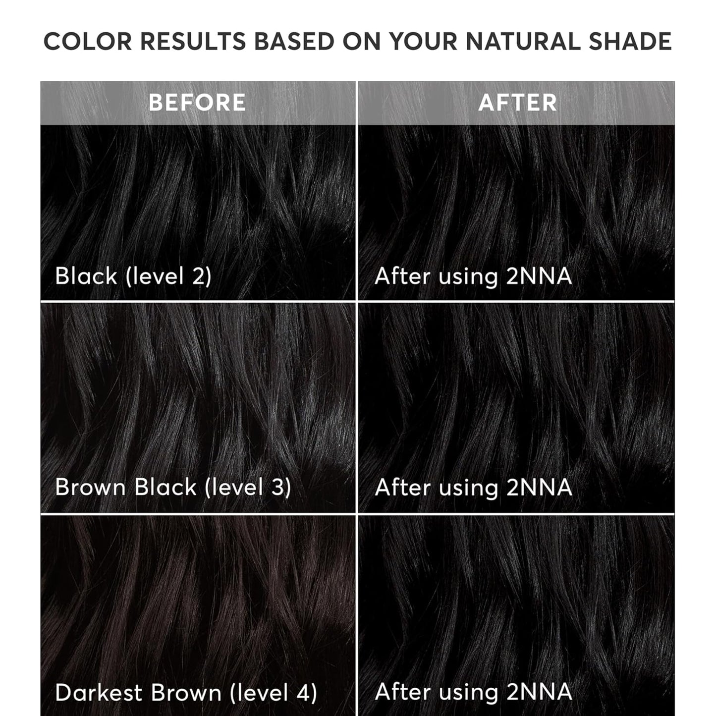 Madison Reed Radiant Hair Color Kit | 2NNA Darkest Cool Black with Ash Undertones (Pescara Black) for 100% Gray Hair Coverage | Dimensional Permanent Hair Dye | PPD-Free & Ammonia-Free | 2 Pack