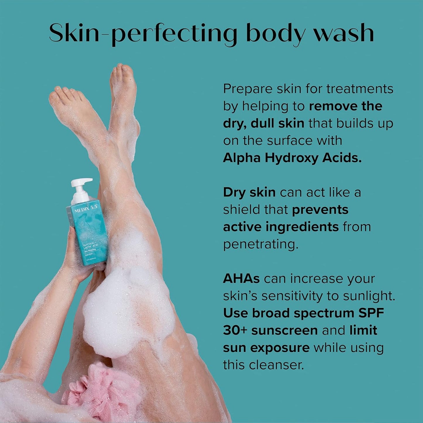 MEDIX Exfoliating Glycolic Acid Body Wash & Face Wash + Fragrance Free Retinol Body Lotion Skin Care Set | Crepey Skin Care Treatment | Lactic Acid Foaming Wash For KP Bumps, Keratosis Pilaris & Acne