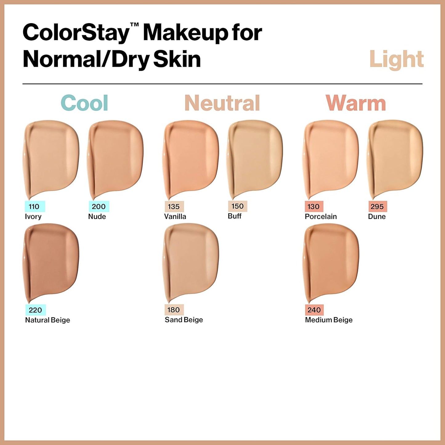 Revlon Liquid Foundation, ColorStay Face Makeup for Normal & Dry Skin, SPF 20, Longwear Medium-Full Coverage with Natural Finish, Oil Free, 500 Walnut, 1 Fl Oz