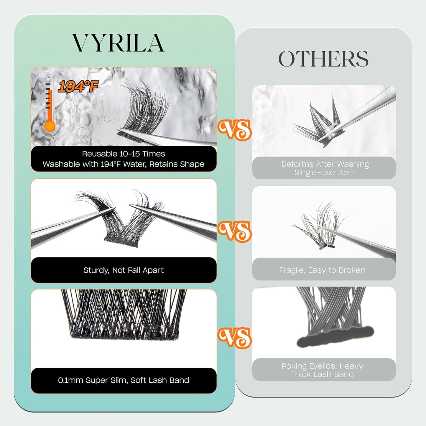 Lash Clusters 0.05mm Individual Lashes, 3D Wispy Lashes Clusters, 0.1mm Super Thin Band Resuable Natural Lashes,C Curl Faux Mink Lashes,180pcs Lash Extension (Green Lushy-C-0.05-8-16mix)