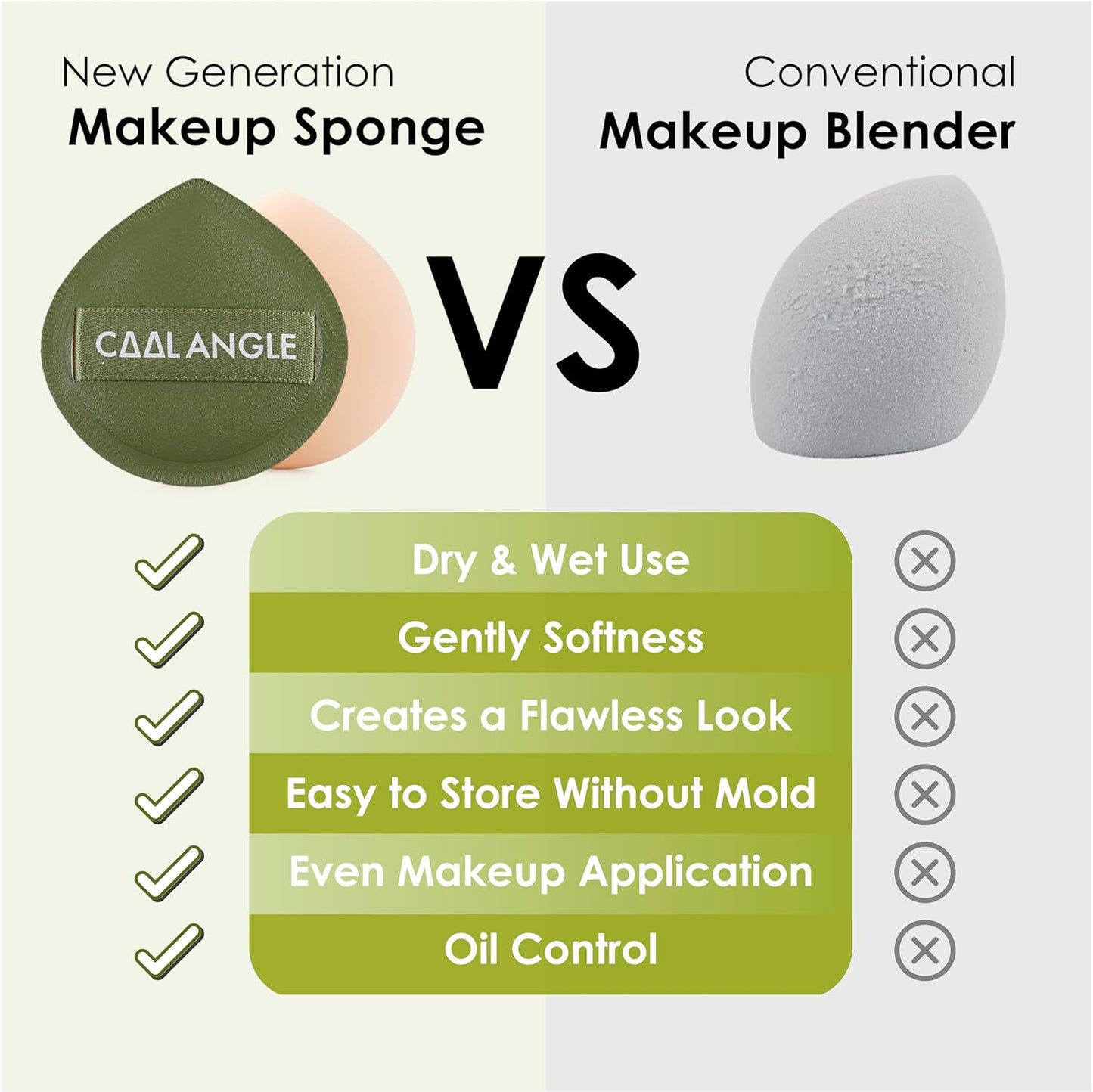 5Pcs Makeup Sponge For Foundation Concealer And Powder, Latex Free Blender Sponge For Natural And Easy Makeup Soft Long-lasting And Beginner-friendly, Green, Medium
