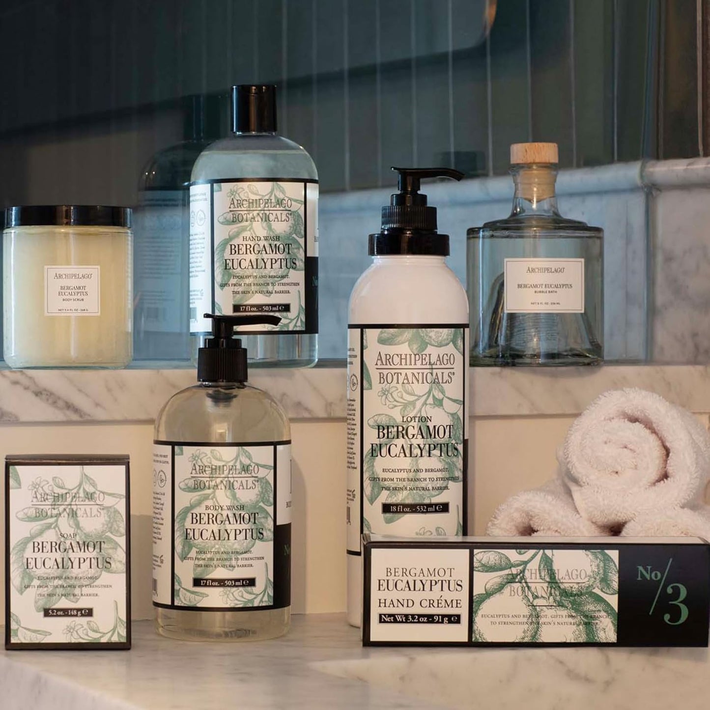 Archipelago Botanicals Bergamot Eucalyptus Lotion, Hydrating Lotion for Rejuvenated and Smooth Skin, Scented Body Lotion Made without Parabens, Phthalates and GMOs (18 oz)