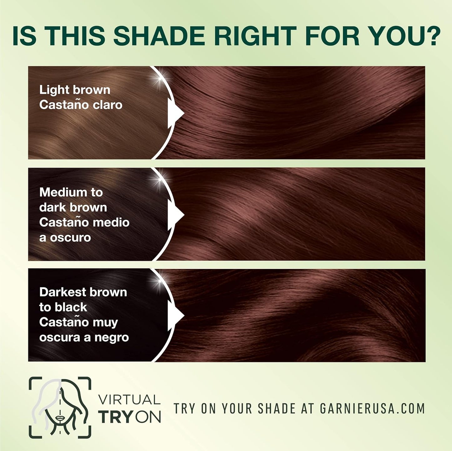 Garnier Hair Color Nutrisse Nourishing Creme, 415 Soft Mahogany Dark Brown (Raspberry Truffle) Permanent Hair Dye, 1 Count (Packaging May Vary)