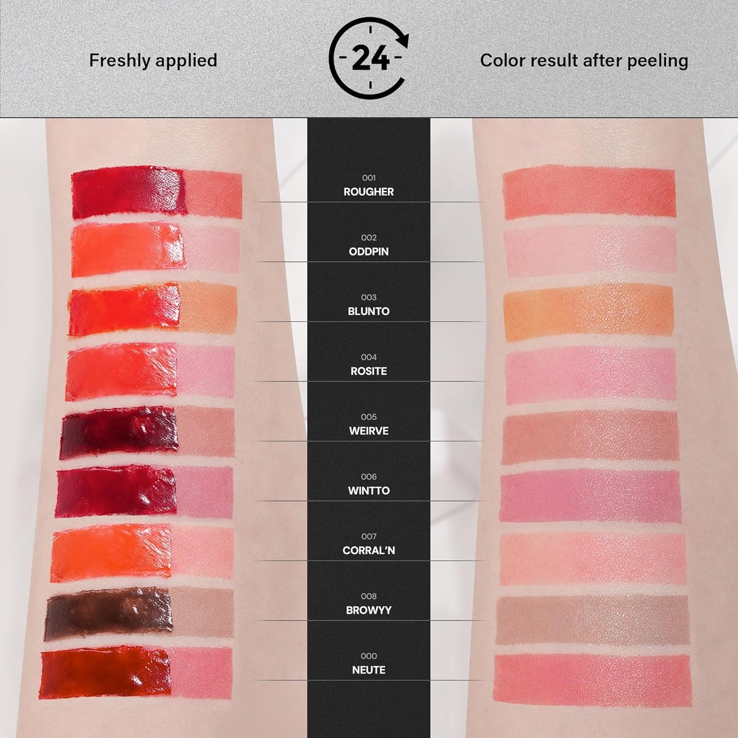 Liptique Korean Lip Stain Peel Off - 24 Hour Long Lasting Lip Tattoo, Waterproof & Transfer Proof, Nourishing & Hydrating Lip Tint for Women, Instant Plumping Lip Tints Peel Off (002 ODDPIN)